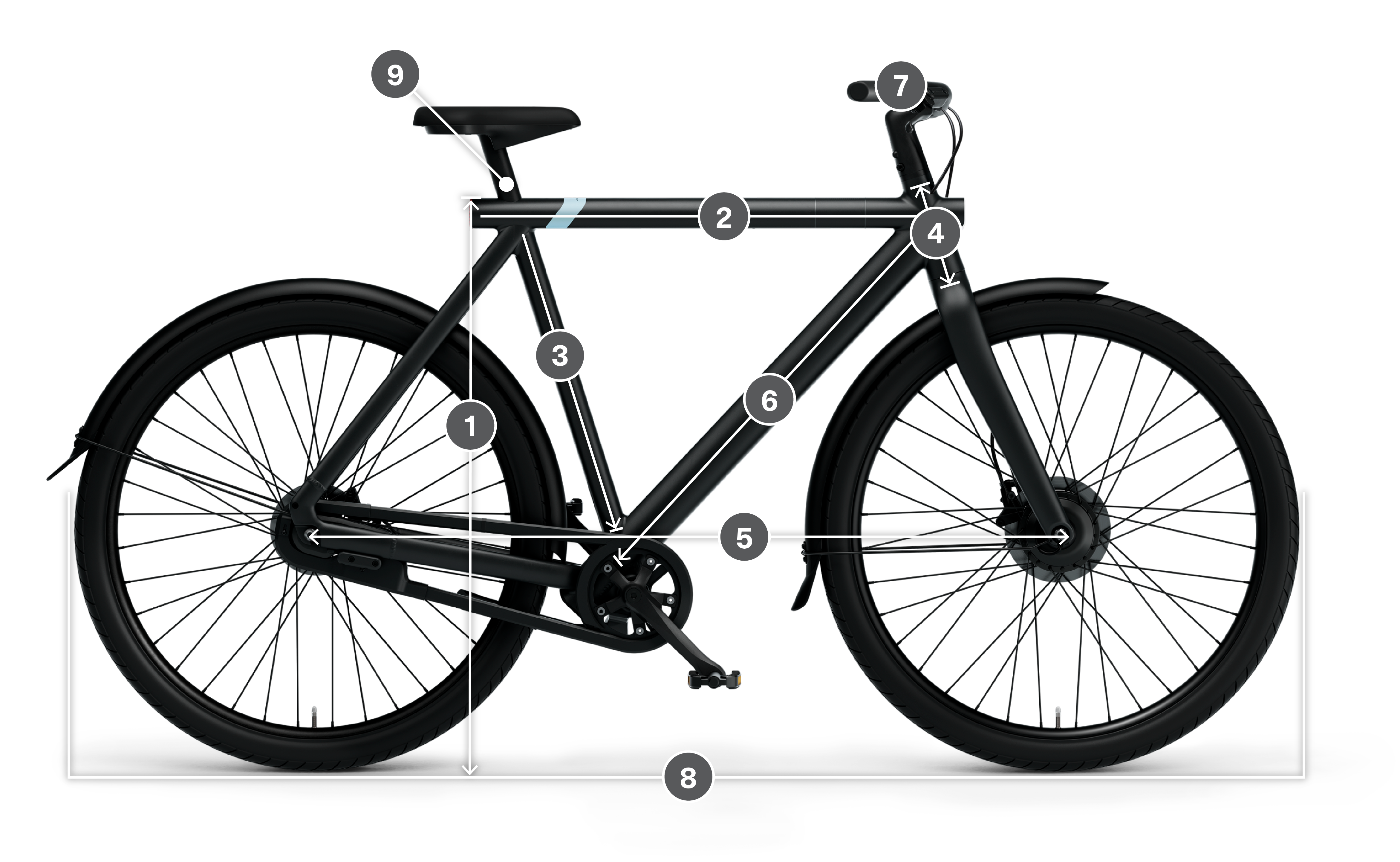 VanMoof S3 Dimensions