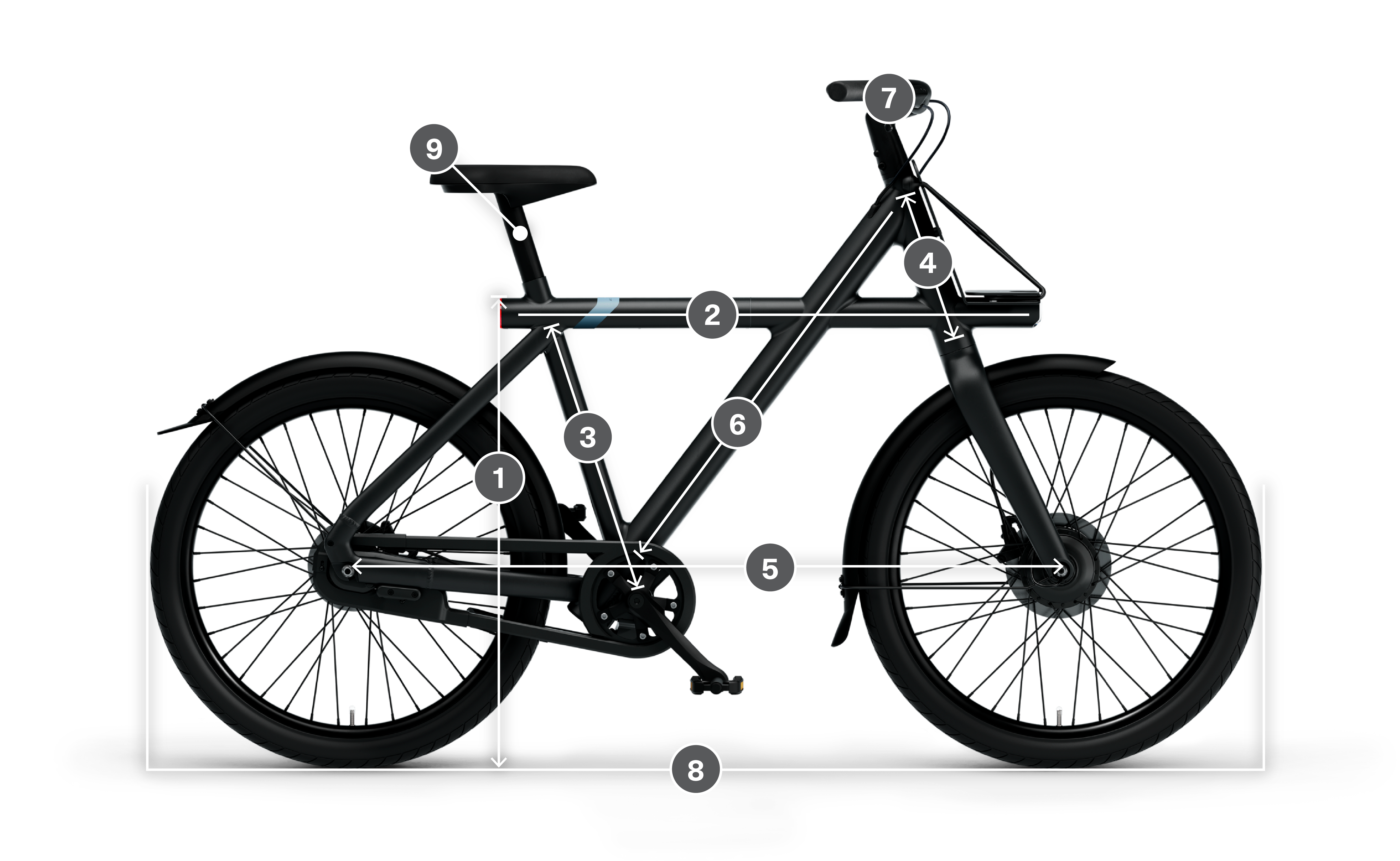 VanMoof X3 Dimensions